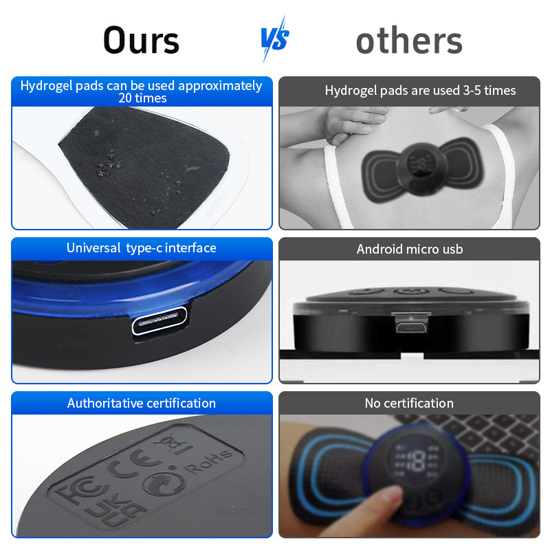 Mini Massager With 5 Pads Portable Electric Muscle Stimulator - Deep Tissue Management Device - Pulse Therapy For Back Shoulder Neck Leg