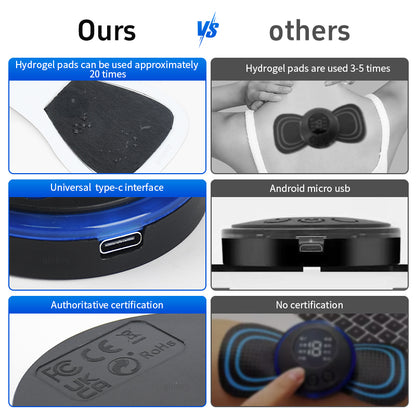 Mini Massager With 5 Pads Portable Electric Muscle Stimulator - Deep Tissue Management Device - Pulse Therapy For Back Shoulder Neck Leg